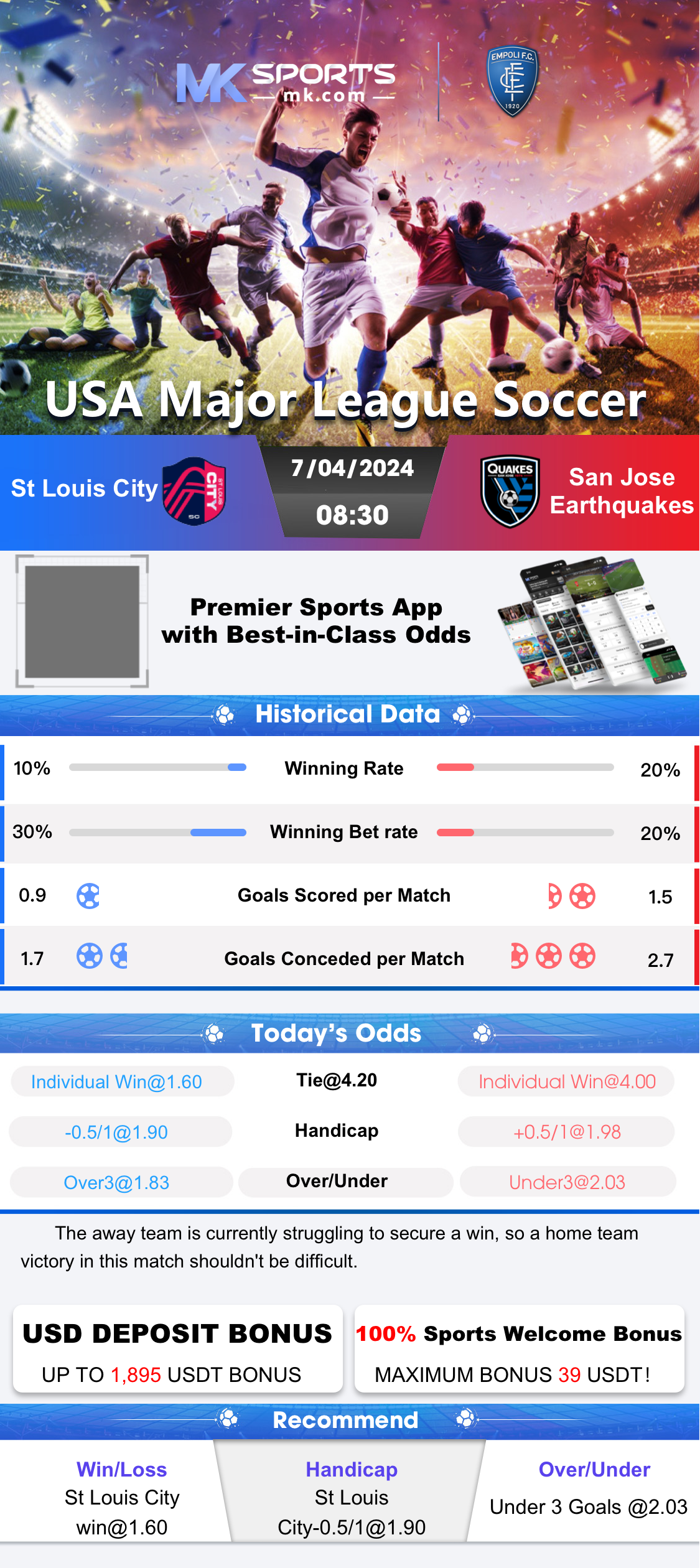 betfair slot