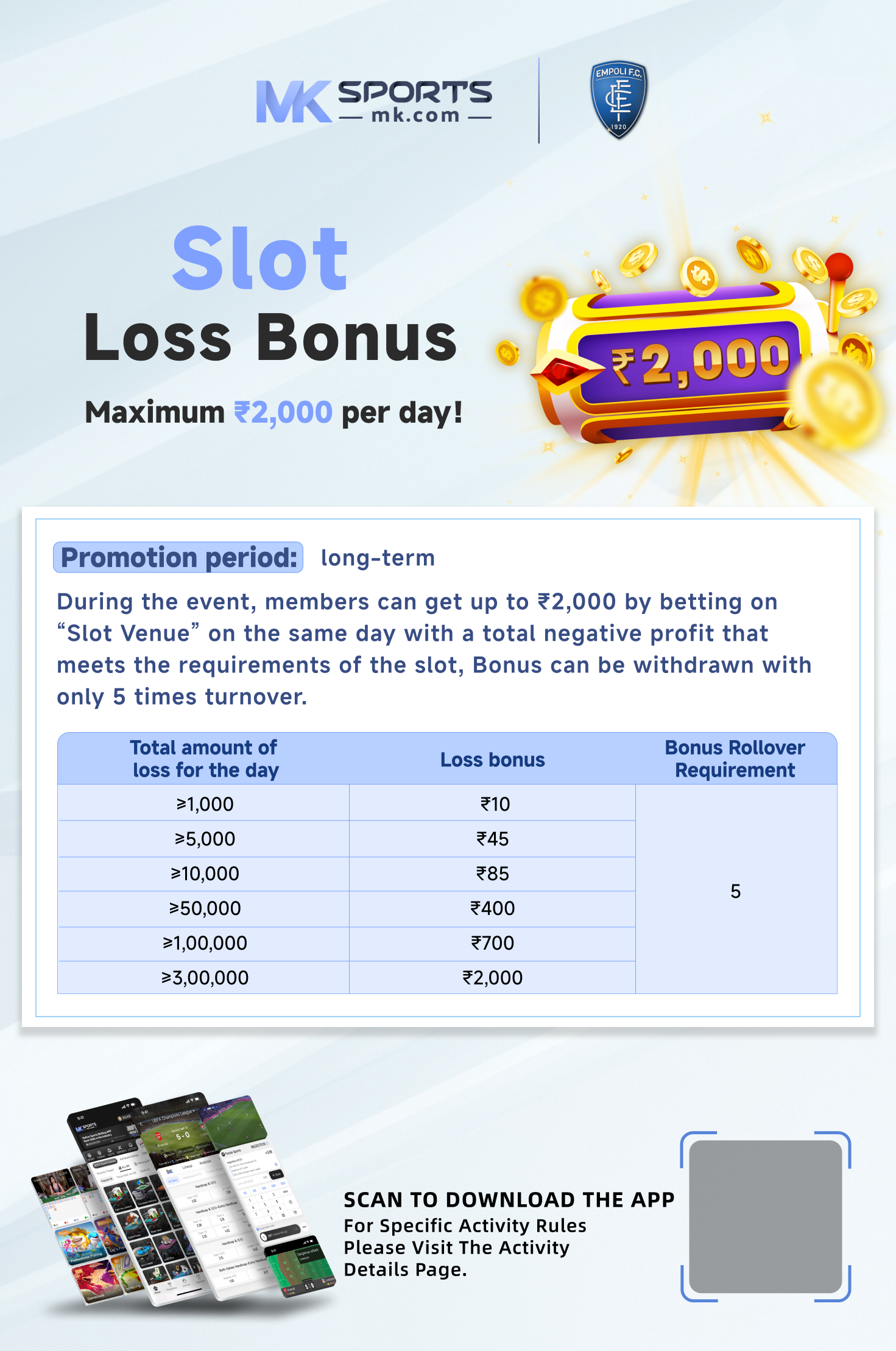 pg slot promotion