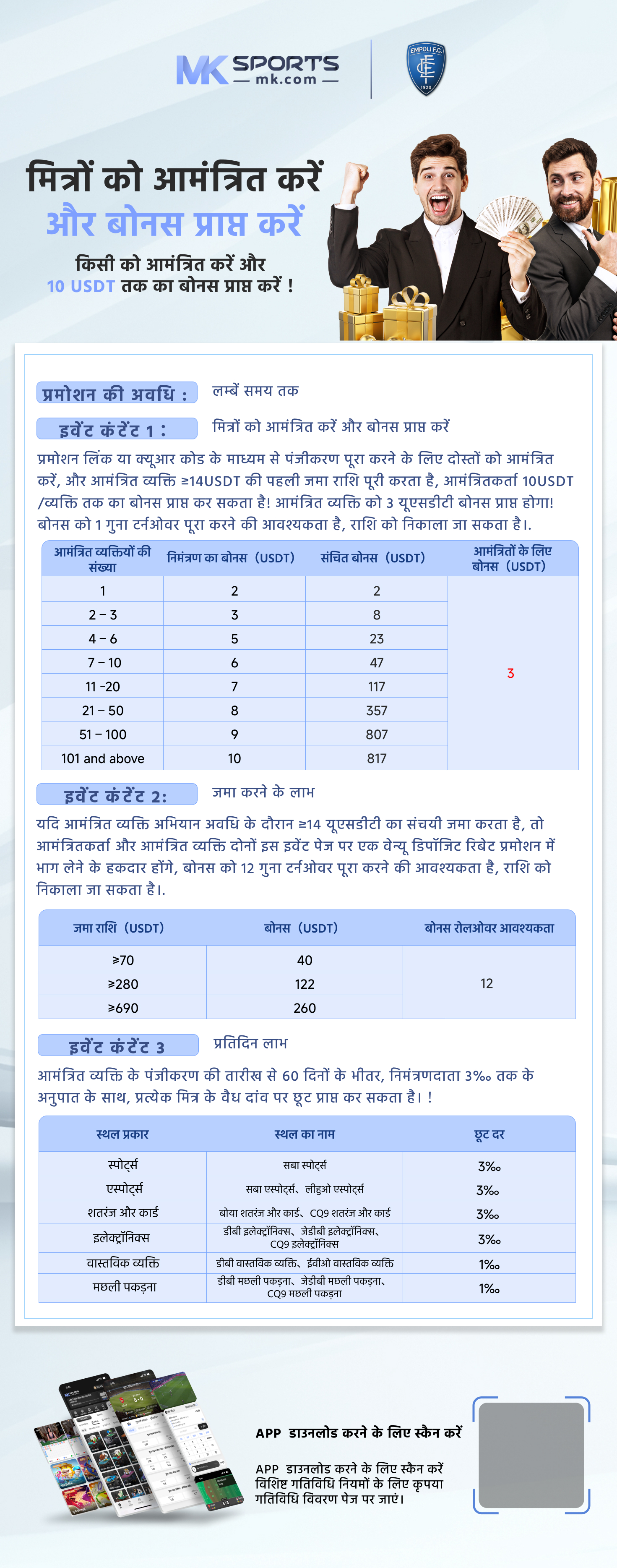 reservation slot